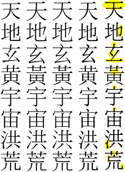 File:Chinese standard variants samples.svg - Wikimedia Commons
