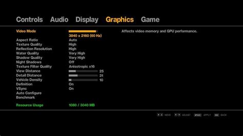 Best GTA 4 graphics settings for PC in August 2021