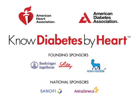 American Diabetes Association: Ask the Experts Q&A Series