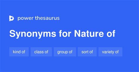 Nature Of synonyms - 107 Words and Phrases for Nature Of