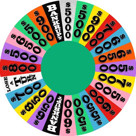 Wheel of Fortune Season 39 Layout by BusLover8 on DeviantArt