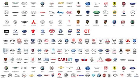 Car Company Logos | Carsut - Understand cars and drive better | All car ...