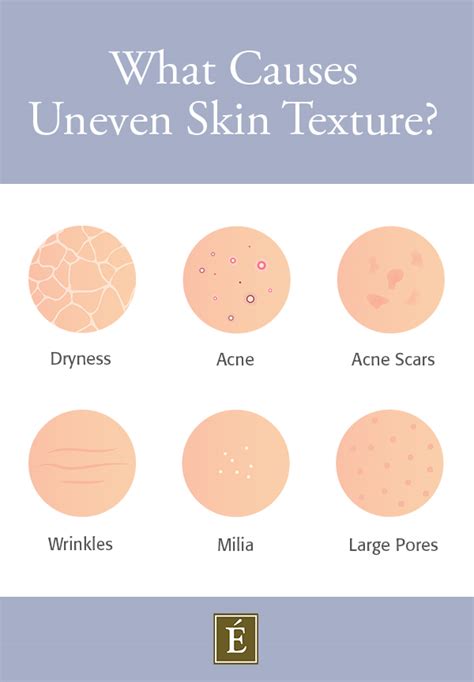 How To Improve Skin Texture | Eminence Organic Skin Care