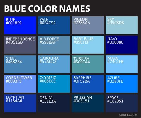 List of Colors with Color Names ... | Color names, Blue color hex, Green color names