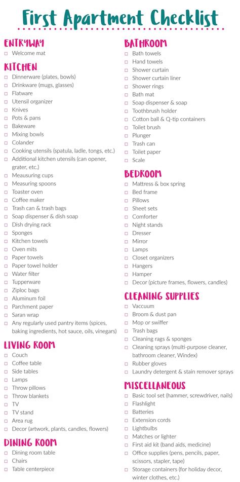 Everything You Need To Know About Apartments Bathroom Checklist | Decoración de apartamento de ...