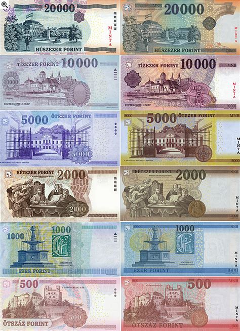 Here comes Hungary's new 500-forint banknote - Portfolio.hu