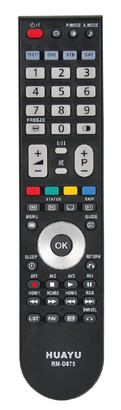 FOR HITACHI TV REMOTE CONTROL (D875)