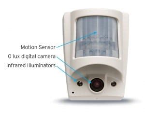 Complete Motion Sensor Guide 2023 - Alarm Reviews