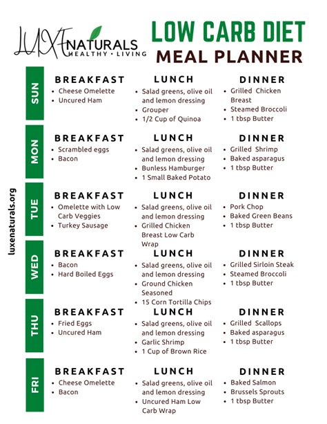 Printable Low Carb Meal Plan