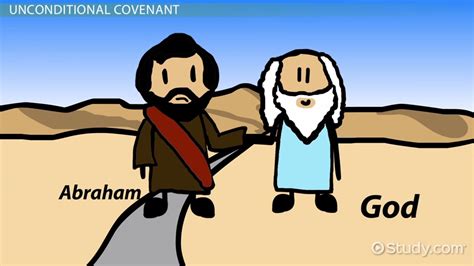 How does the covenant work? Leia aqui: How do covenants work in the ...