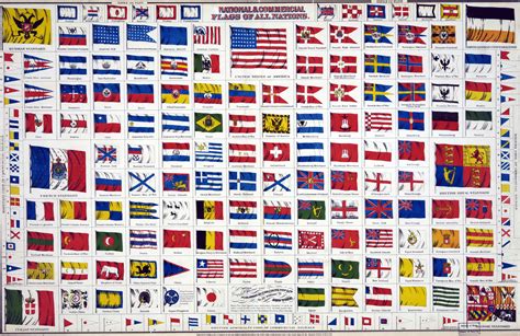 The Library of Congress doesn't know when this list of world flags was ...