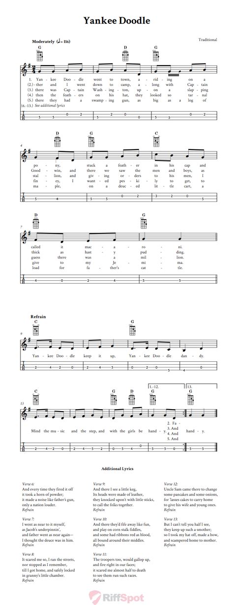 Yankee Doodle: Chords, Sheet Music and Tab for Mandolin with Lyrics