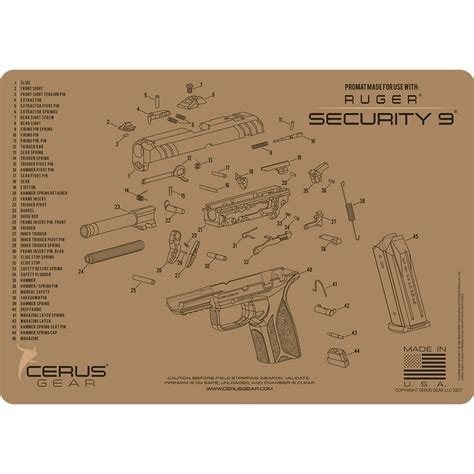 Ruger Security 9® Schematic ProMat: Clean Your CCW Like a Pro | Cerus Gear