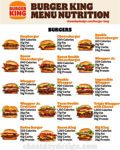 Top 10+ How Many Calories Are In A Whopper