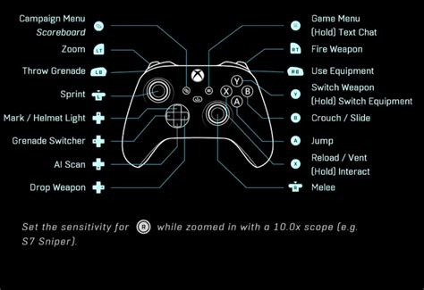 The best Halo Infinite controller settings