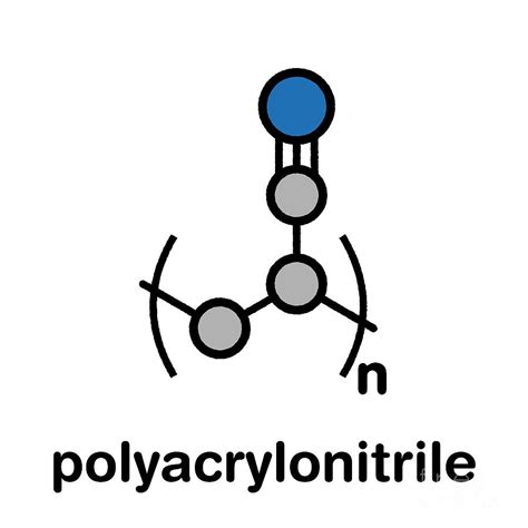 Polyacrylonitrile Polymer Chemical Structure Photograph by Molekuul ...