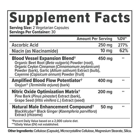 Supplement Facts