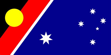 A New Australian Flag (representing and respecting the Indigenous Australians & Australia's ...
