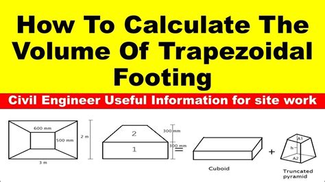 Trapezoid volume calculator - molimatrix