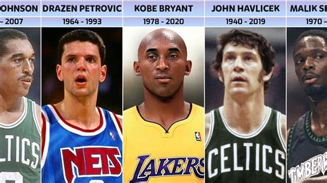 List the Great Basketball Players Who Have Died - YouTube