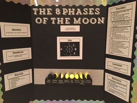 Science project - 8 phases of the moon - 2nd grade | Science projects ...