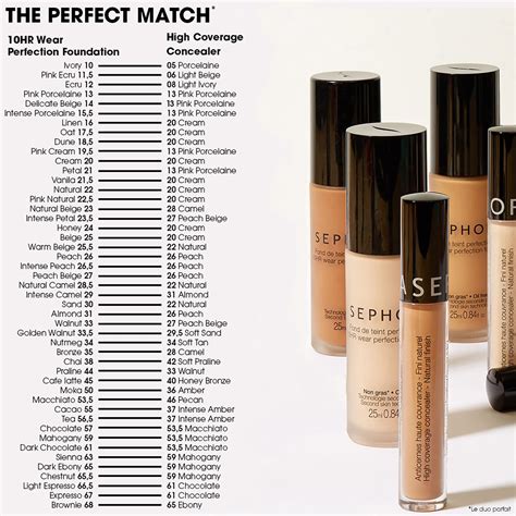 10 HR Wear Perfection Foundation SEPHORA COLLECTION ≡ SEPHORA