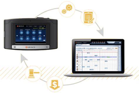 Andrews Technology > UKG InTouch 9100 > InTouch9100Biometric - Andrews Technology