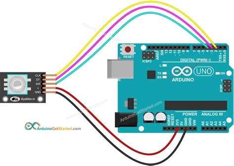 Arduino - Rotary Encoder | Arduino Tutorial