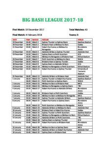 Big Bash League 2017-18 schedule | Twenty20 Wiki