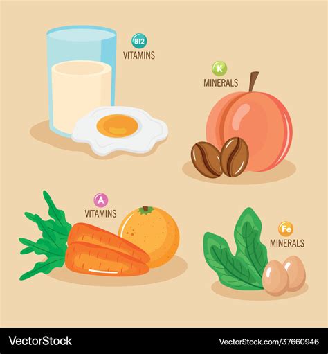 Minerals In Food