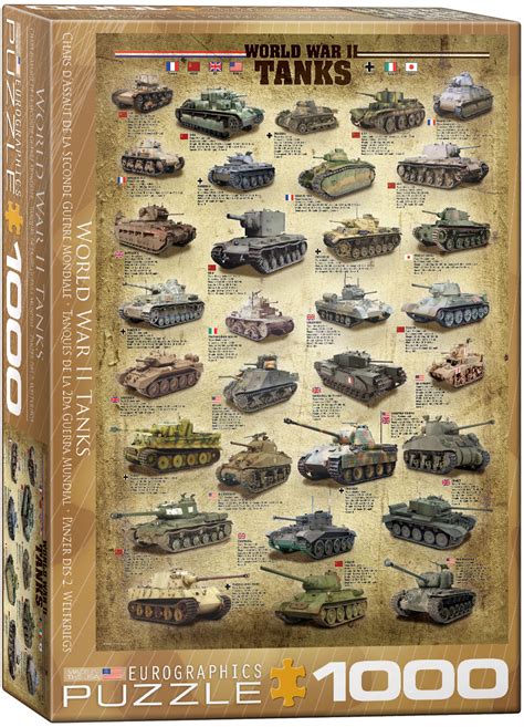 World War II Tanks – Special Effects Art Shoppe