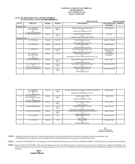 3 05.02.2020 NCLT Court No - Iii | PDF