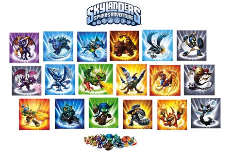 skylandres - Skylanders: Spyro's Adventure Photo (31286353) - Fanpop - Page 5