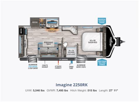 Grand Design Rv Travel Trailer Floor Plans | Floor Roma