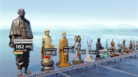 Video: el sorprendente top 10 de las estatuas más grandes del mundo