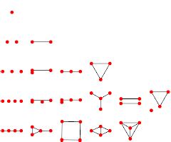 Planar Graph -- from Wolfram MathWorld