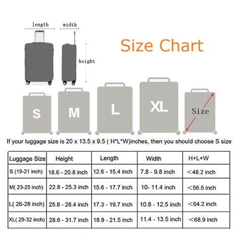 Standard Luggage Suitcase Protective Cover | Encompass RL