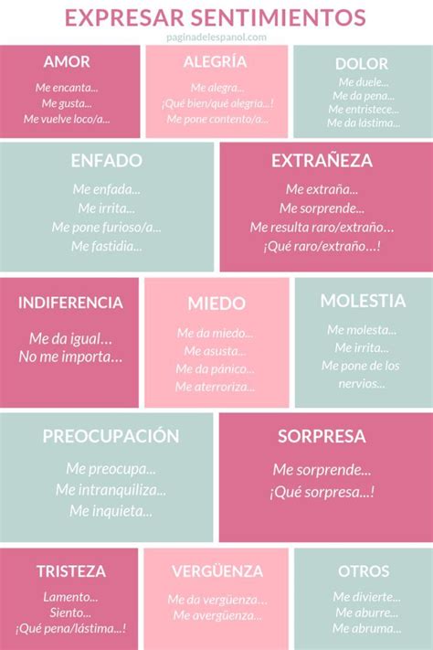 Learn spanish grammar through these fun and interesting exercises – Artofit