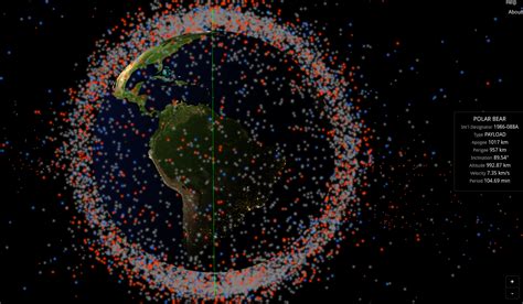 Picture Of All The Satellites Orbiting Earth - PictureMeta