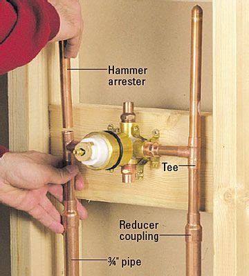 water hammer arrestor for toilet - ellens-blackwater