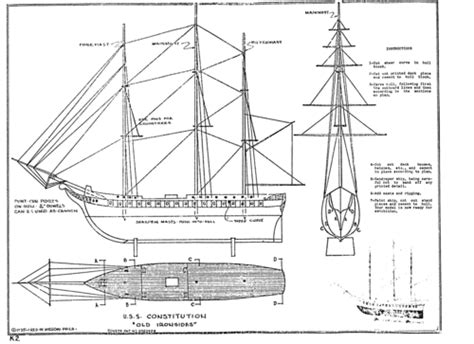 Megow's - U.S.S. Constitution (Cleaned) - Solid Model Memories