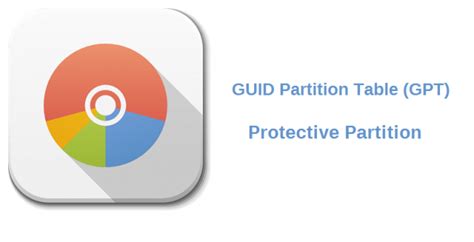 What is GPT Protective Partition or GUID Partition Table