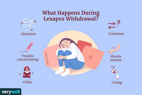 Lexapro Withdrawal: Symptoms, Timeline, & Treatment