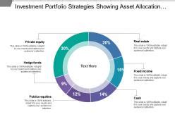 Investment Portfolio Strategies Showing Asset Allocation Include Fixed ...