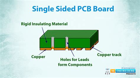 Introduction to Single Layer PCB - The Engineering Projects