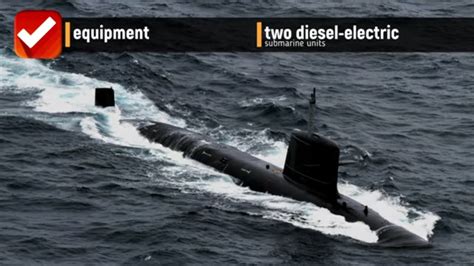 PHILIPPINE NAVY SUBMARINE ACQUISITION IS AMONG OF THE PRIORITIES - YouTube