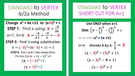 Algebra I with Mr. Smith: DeltaMath Assignment - Unit 3.1 Standard to ...