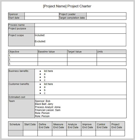 25+ Sample Project Management Templates - SampleTemplatess - SampleTemplatess