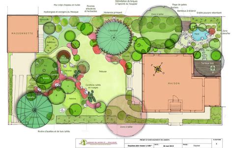Résultat de recherche d'images pour "plan de jardin" | Jardin japonais, Plan jardin, Jardins