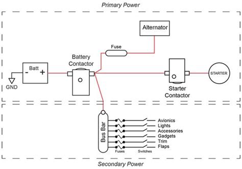 Schematic Diagram Aircraft Electrical System